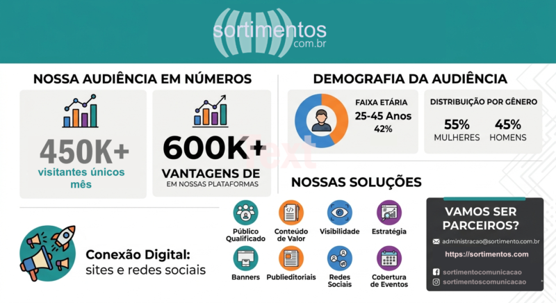 Universo Sortimento Comunicação
