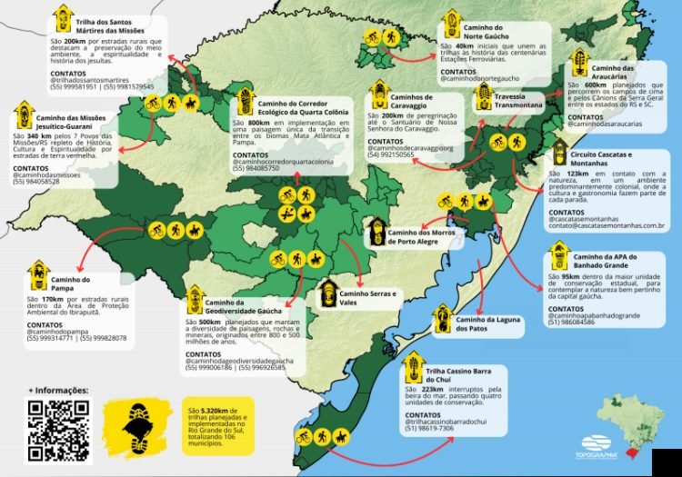 Trilhas no Rio Grande do Sul - Turismo Ecológico - divulgacaoturistica.com